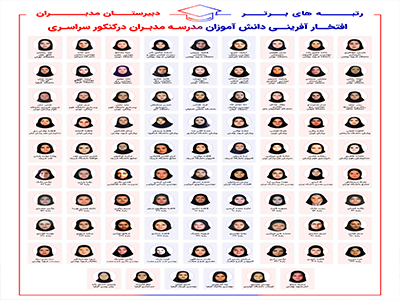 رتبه های برتر کنکور دانش آموزان مدرسه مدبران